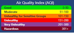aqi.PNG